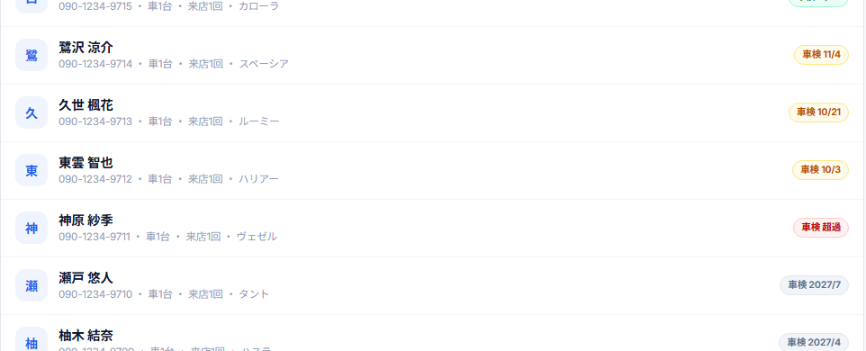 Plauraの顧客・車両一覧。お客様ごとに次回車検の日付が出ていて、期限を過ぎた車は赤、45日以内は琥珀色で表示されている